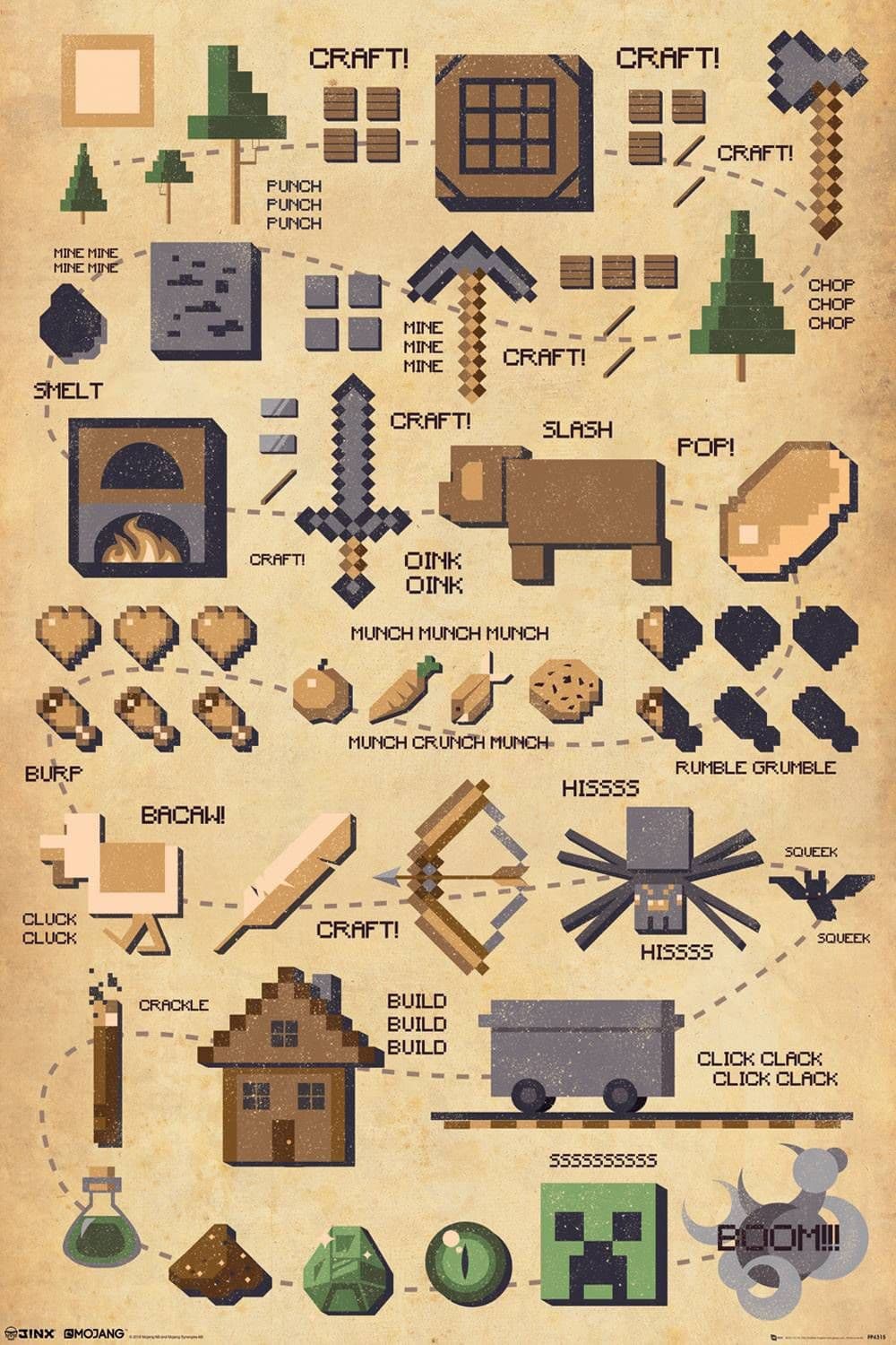 Minecraft - Poster Pictograph Popstore 